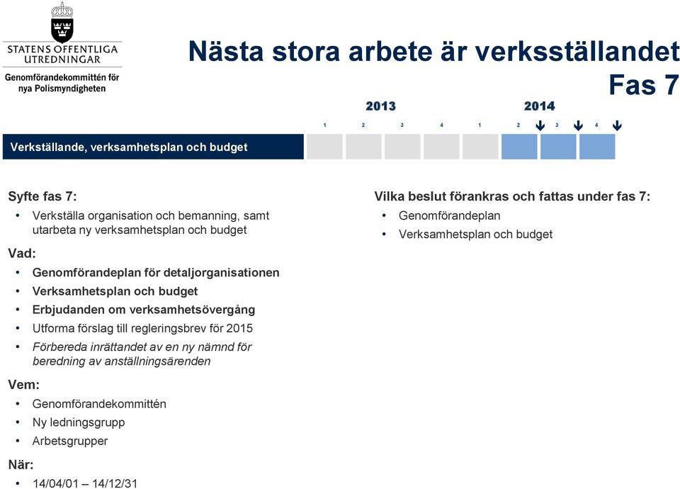 verksamhetsövergång Utforma förslag till regleringsbrev för 2015 Förbereda inrättandet av en ny nämnd för beredning av anställningsärenden Vem: