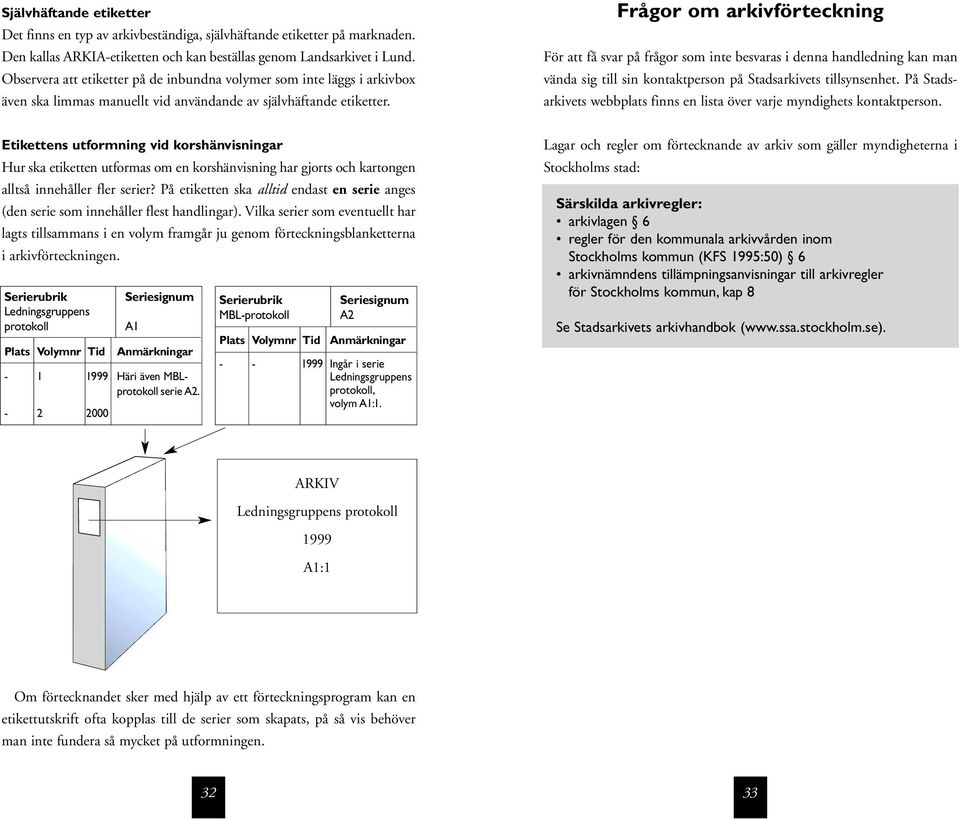 Frågor om arkivförteckning För att få svar på frågor som inte besvaras i denna handledning kan man vända sig till sin kontaktperson på Stadsarkivets tillsynsenhet.