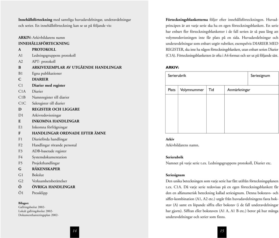 B1 Egna publikationer C DIARIER C1 Diarier med register C1A Diarier C1B Namnregister till diarier C1C Sakregister till diarier D REGISTER OCH LIGGARE D1 Arkivredovisningar E INKOMNA HANDLINGAR E1