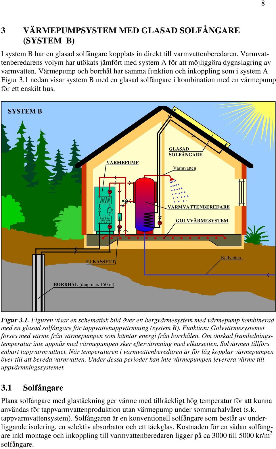 1 nedan visar system B med en glasad solfångare i kombination med en värmepump för ett enskilt hus.
