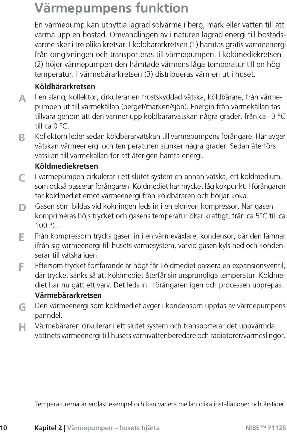 I köldmediekretsen (2) höjer värmepumpen den hämtade värmens låga temperatur till en hög temperatur. I värmebärarkretsen (3) distribueras värmen ut i huset.