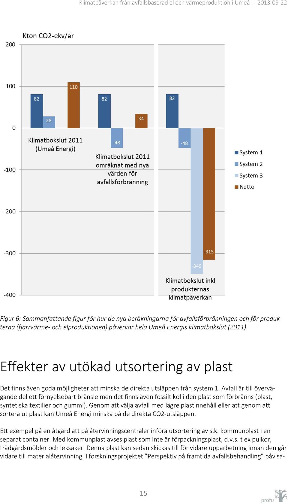 Avfall är till övervägande del ett förnyelsebart bränsle men det finns även fossilt kol i den plast som förbränns (plast, syntetiska textilier och gummi).