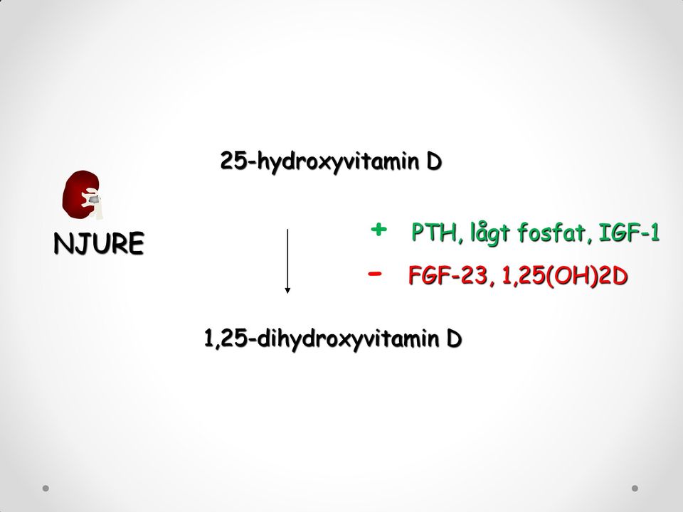 fosfat, IGF-1 - FGF-23,