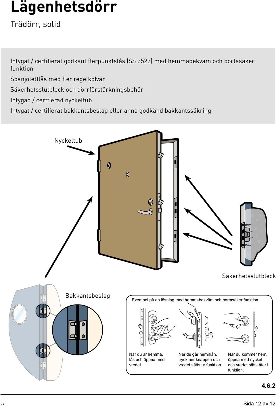 bakkantssäkring Säkerhetsslutbleck Bakkantsbeslag Exempel på en lösning med hemmabekväm och bortasäker funktion.