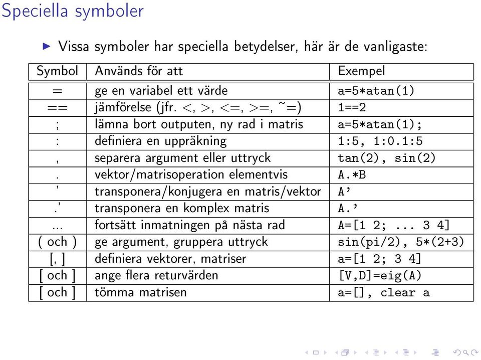 vektor/matrisoperation elementvis A.*B ' transponera/konjugera en matris/vektor A'.' transponera en komplex matris A.'... fortsätt inmatningen på nästa rad A=[1 2;.