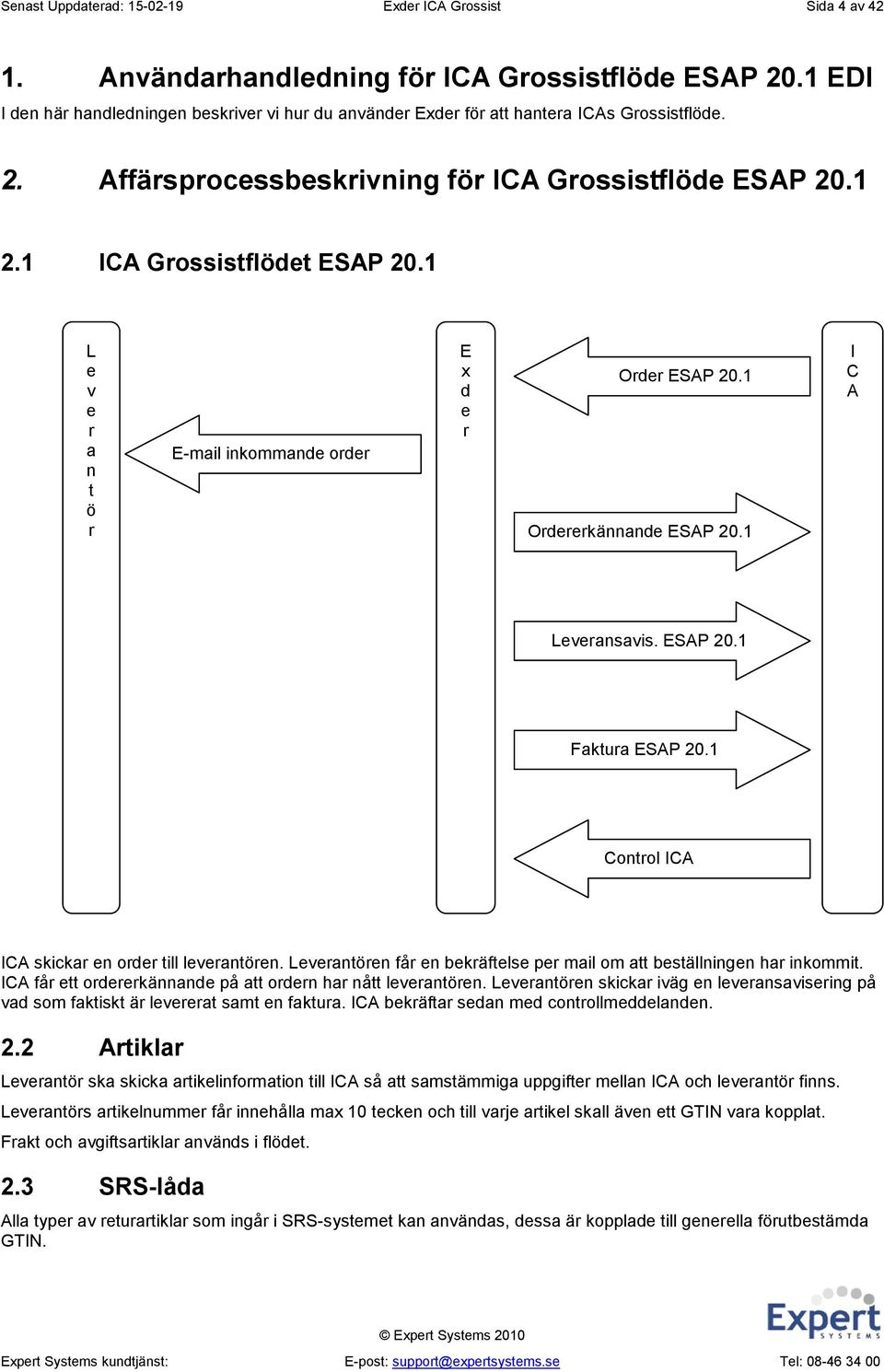 1 L e v e r a n t ö r E-mail inkommande order E x d e r Order ESAP 20.1 Ordererkännande ESAP 20.1 I C A Leveransavis. ESAP 20.1 Faktura ESAP 20.1 Control ICA ICA skickar en order till leverantören.
