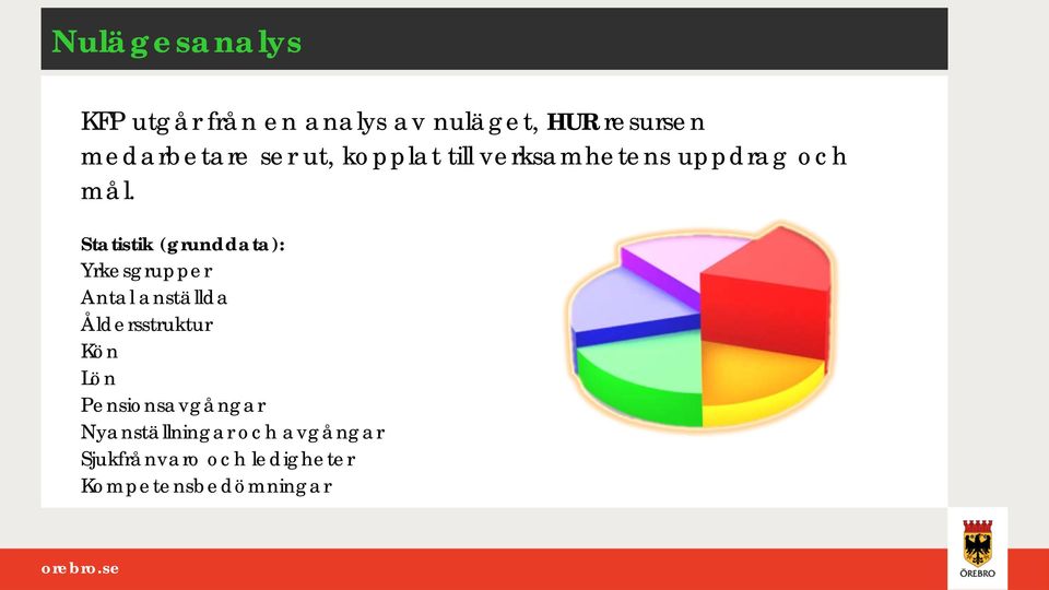 Statistik (grunddata): Yrkesgrupper Antal anställda Åldersstruktur Kön Lön