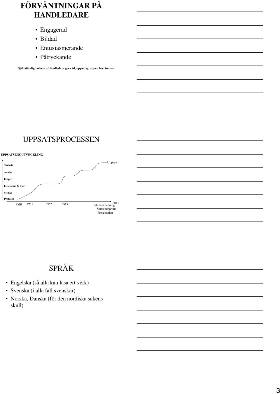 Analys Empiri Litteratur & teori Metod Problem PM0 PM1 PM2 PM3 TID Sluthandledning Slutseminarium