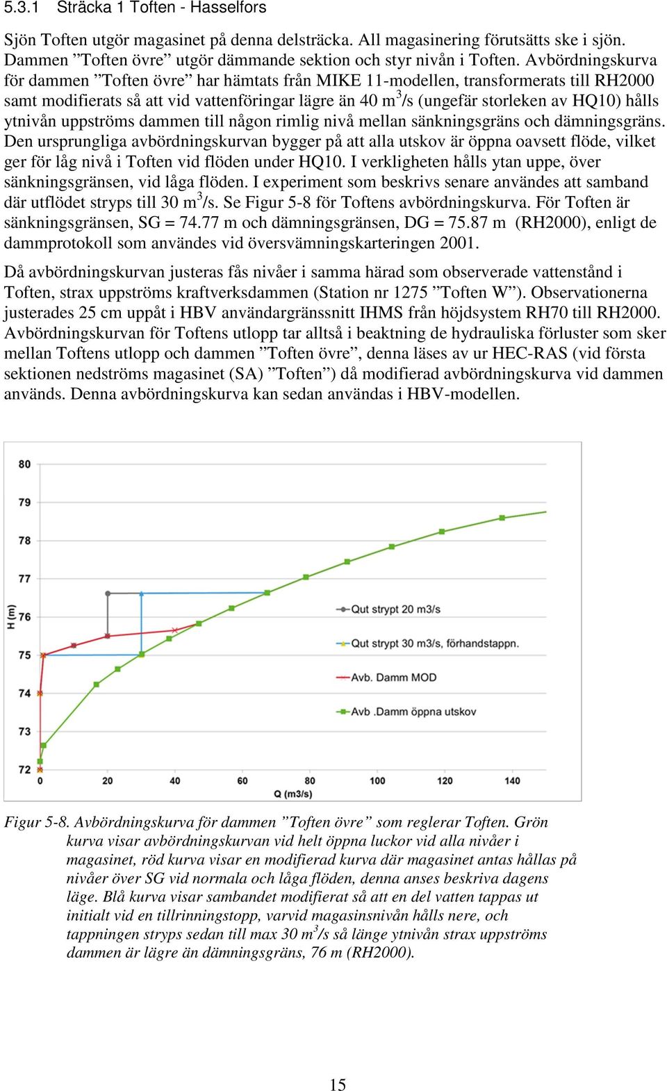 ytnivån uppströms dammen till någon rimlig nivå mellan sänkningsgräns och dämningsgräns.
