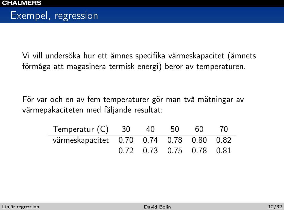 För var och en av fem temperaturer gör man två mätningar av värmepakaciteten med fäljande
