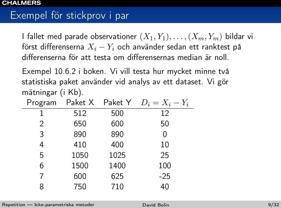 median är noll. Exempel 10.6.2 i boken. Vi vill testa hur mycket minne två statistiska paket använder vid analys av ett dataset.