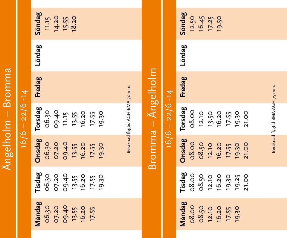 Bromma Ängelholm 16/6 22/6-14 13.50 12.