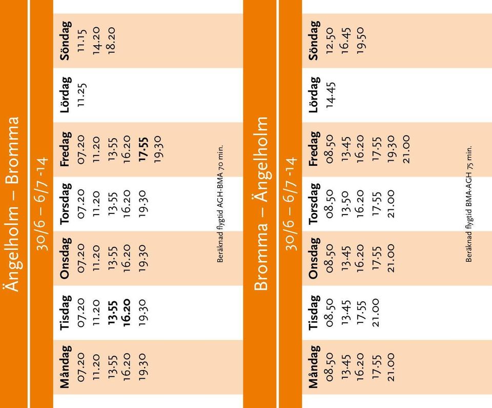 Bromma Ängelholm 30/6 6/7-14 13.