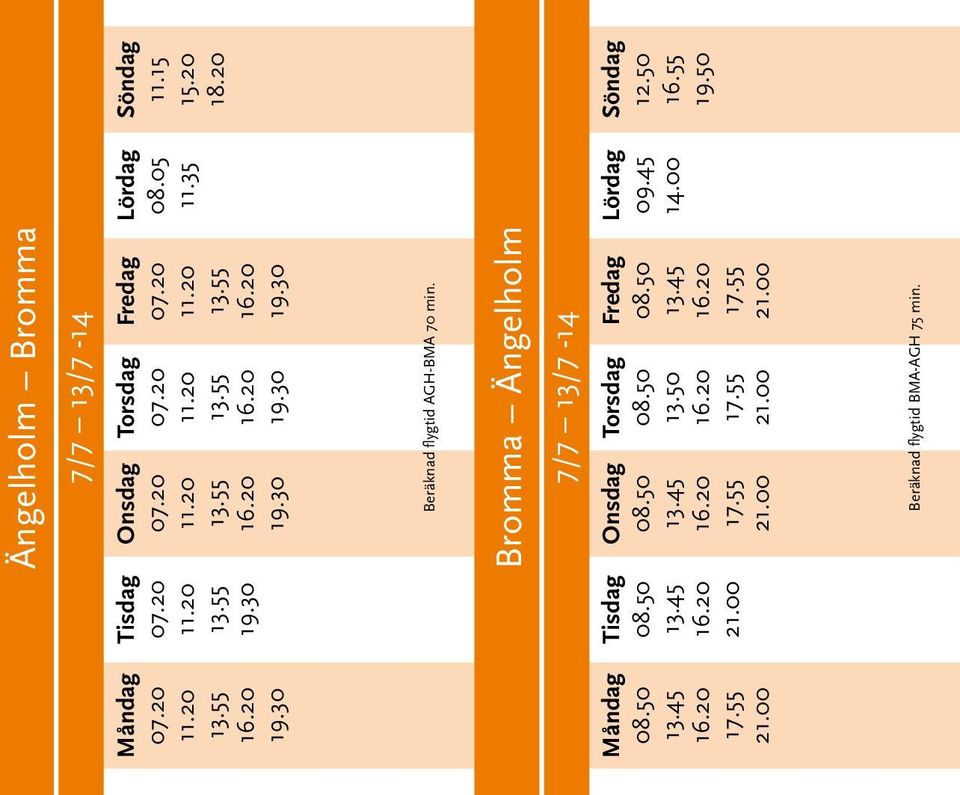 Bromma Ängelholm 7/7 13/7-14 13.