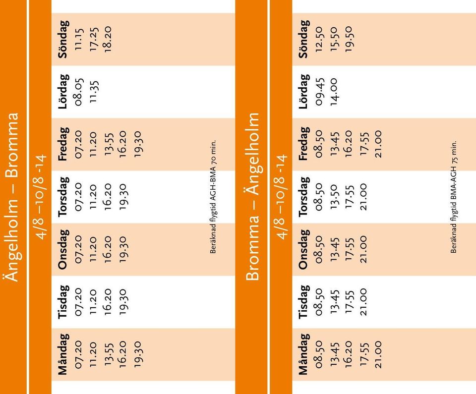 Bromma Ängelholm 4/8 10/8-14 13.