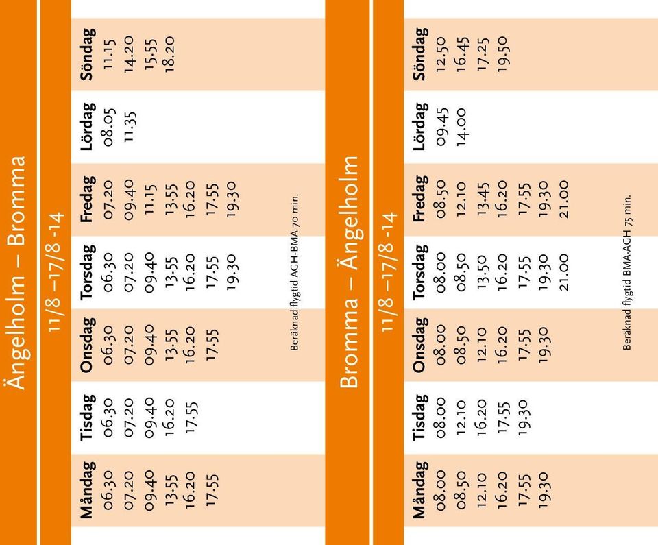 Bromma Ängelholm 11/8 17/8-14 13.