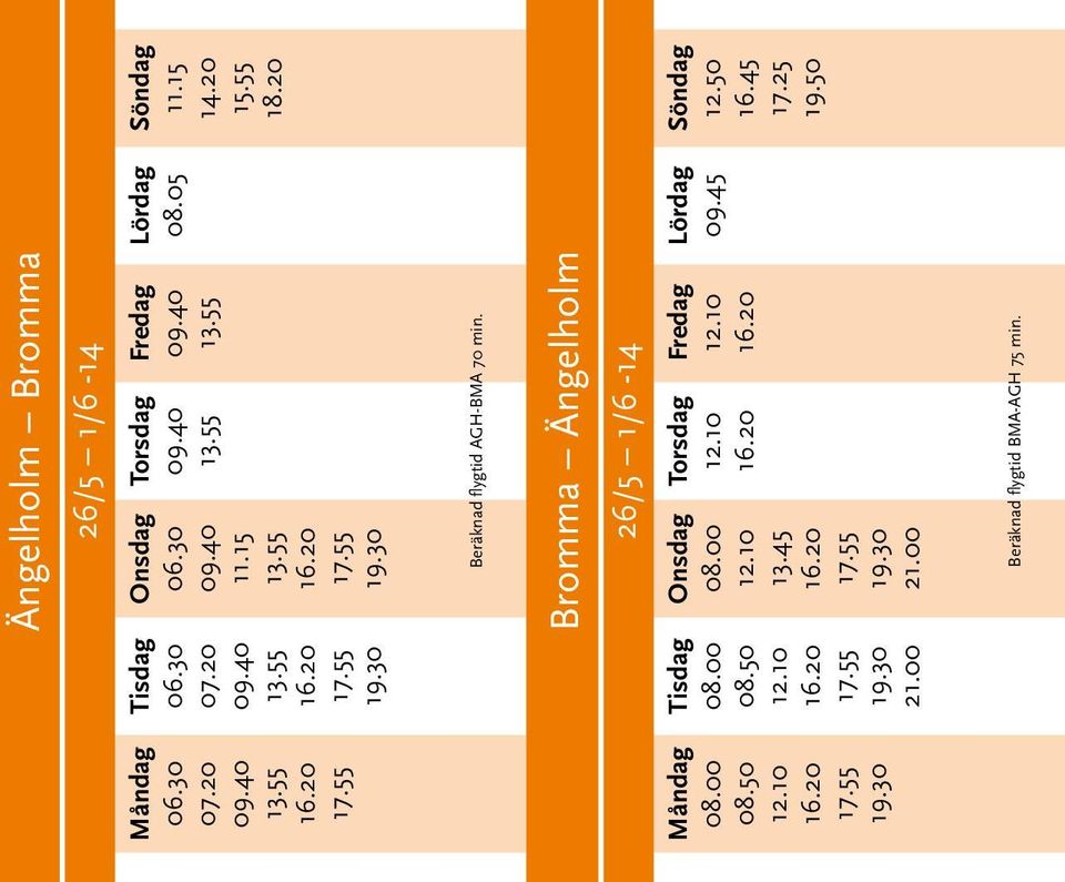 Bromma Ängelholm 26/5 1/6-14 Beräknad