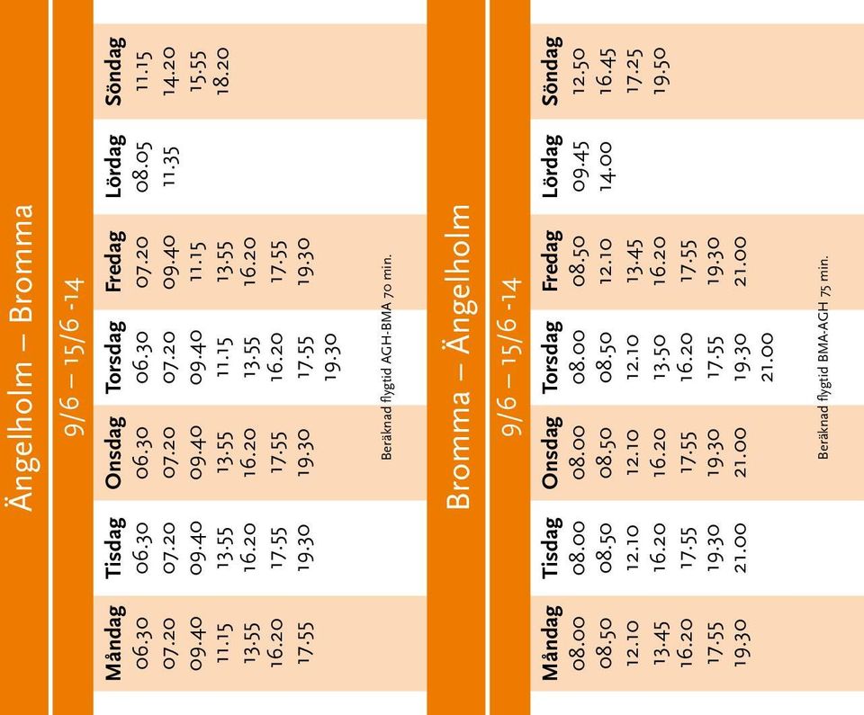 Bromma Ängelholm 9/6 15/6-14 13.
