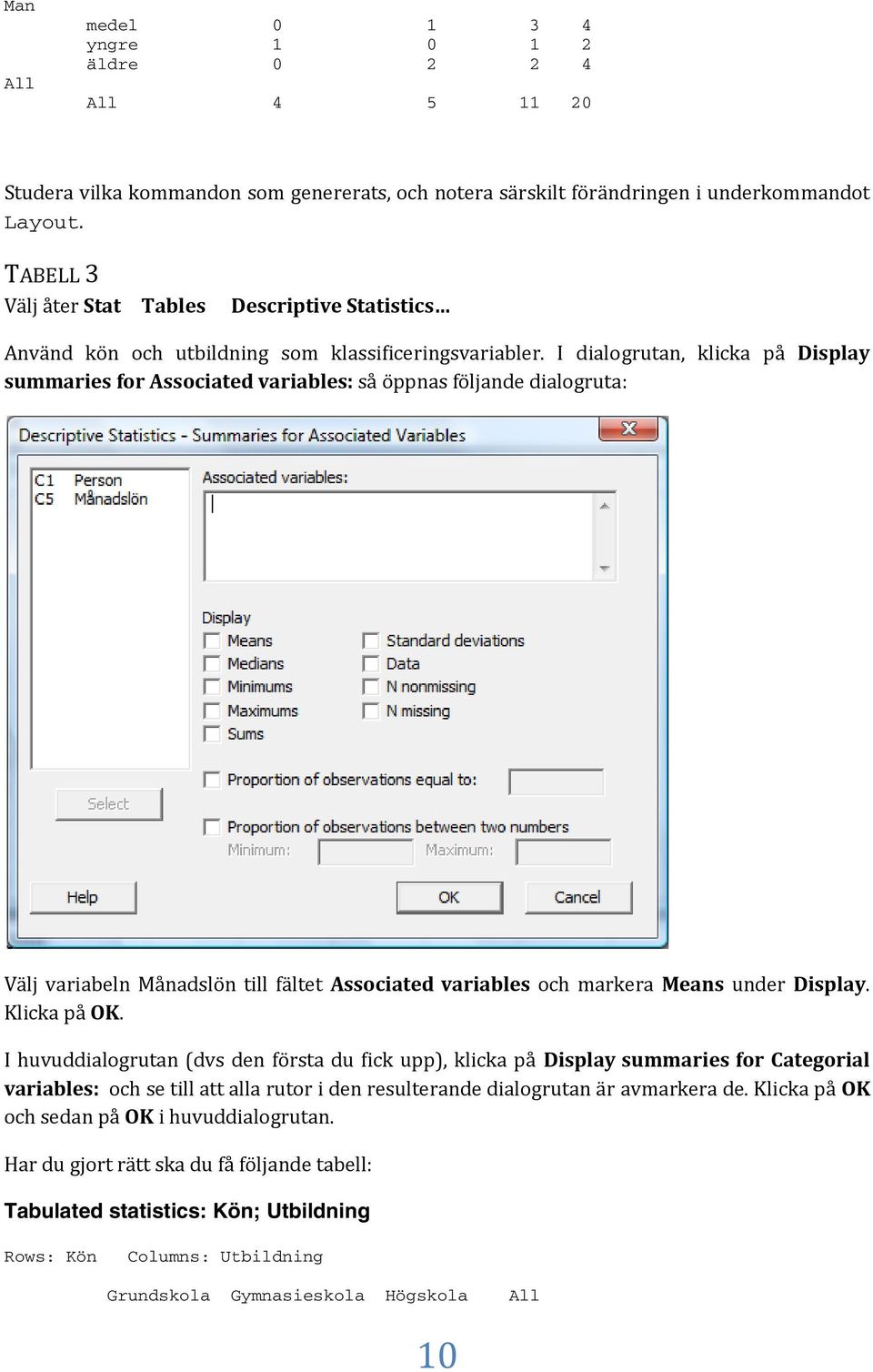 I dialogrutan, klicka på Display summaries for Associated variables: så öppnas följande dialogruta: Välj variabeln Månadslön till fältet Associated variables och markera Means under Display.