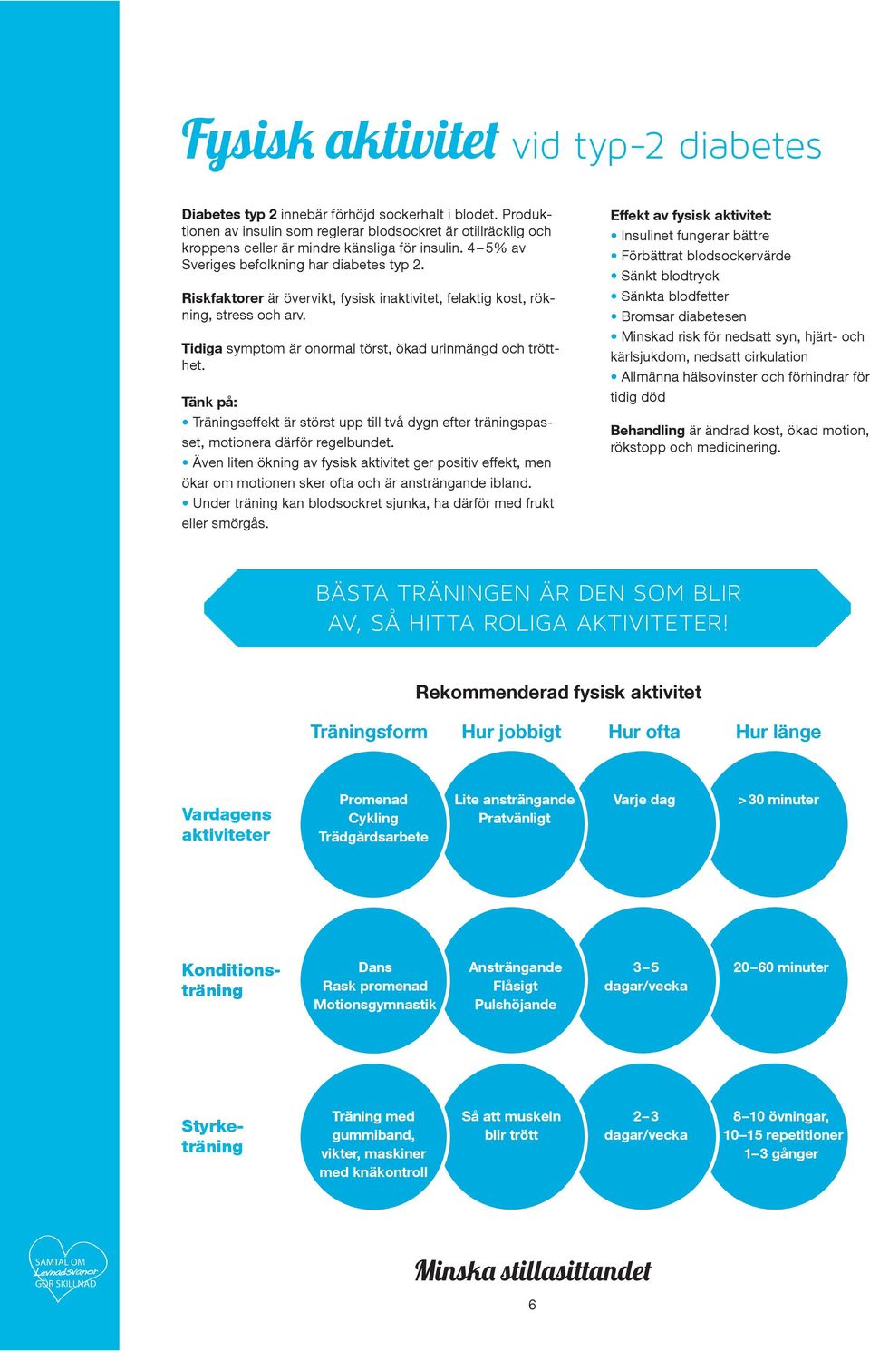 Riskfaktorer är övervikt, fysisk inaktivitet, felaktig kost, rökning, stress och arv. Tidiga symptom är onormal törst, ökad urinmängd och trötthet.