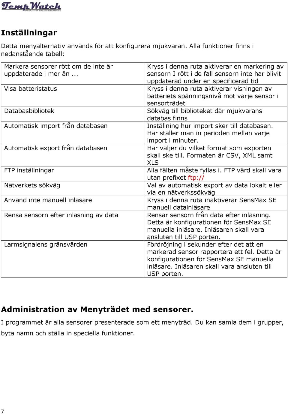 data Larmsignalens gränsvärden Kryss i denna ruta aktiverar en markering av sensorn I rött i de fall sensorn inte har blivit uppdaterad under en specificerad tid Kryss i denna ruta aktiverar