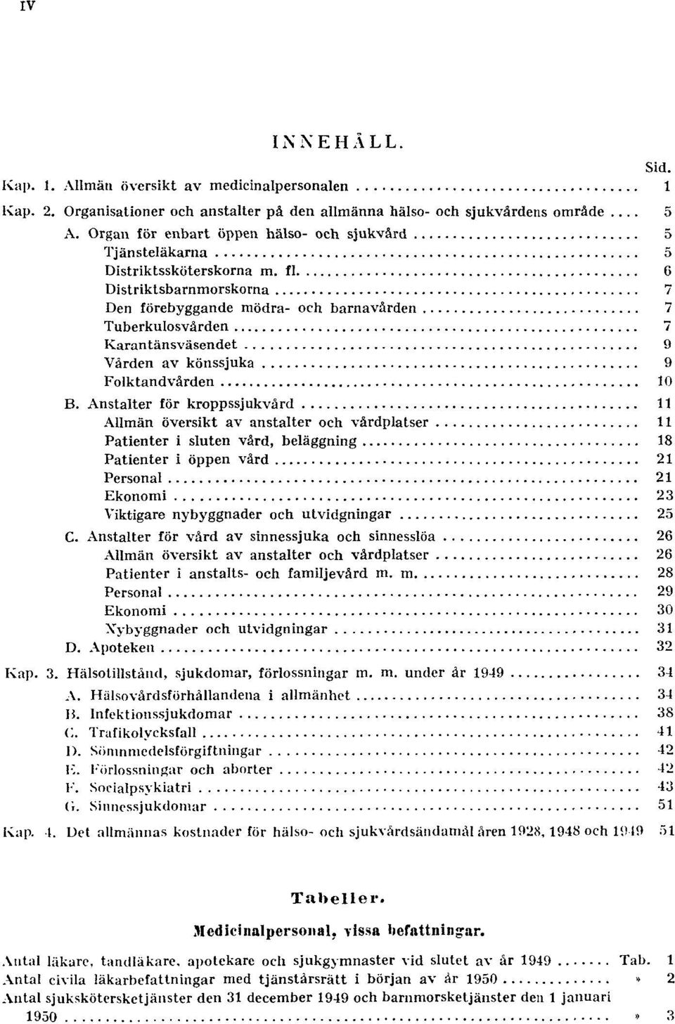 6 Distriktsbarnmorskorna 7 Den förebyggande mödra- och barnavården 7 Tuberkulosvården 7 Karantänsväsendet 9 Vården av könssjuka 9 Folktandvården 10 B.