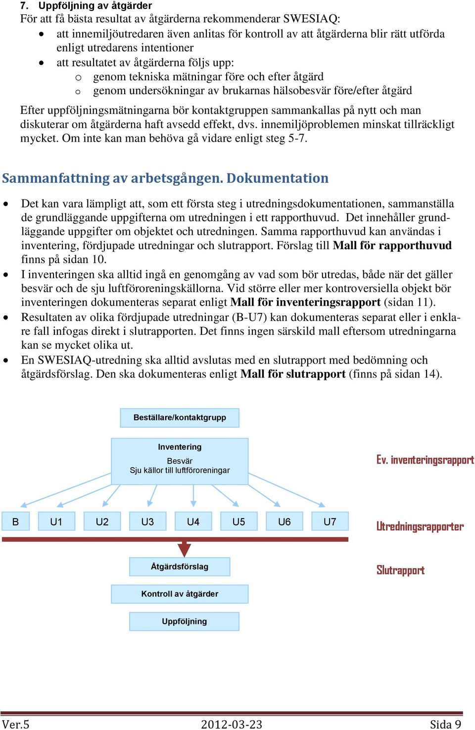 bör kontaktgruppen sammankallas på nytt och man diskuterar om åtgärderna haft avsedd effekt, dvs. innemiljöproblemen minskat tillräckligt mycket. Om inte kan man behöva gå vidare enligt steg 5-7.