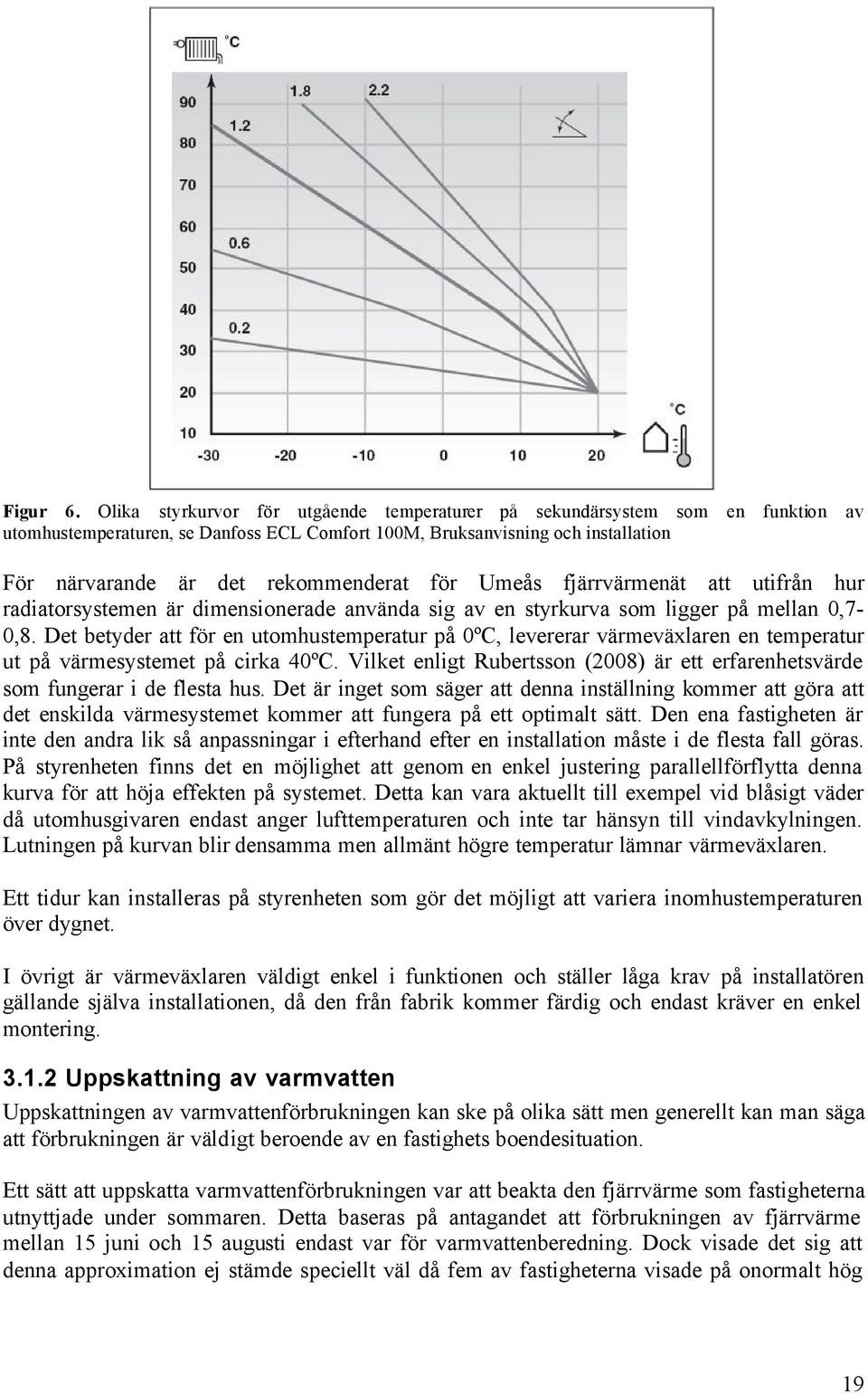 för Umeås fjärrvärmenät att utifrån hur radiatorsystemen är dimensionerade använda sig av en styrkurva som ligger på mellan 0,7-0,8.