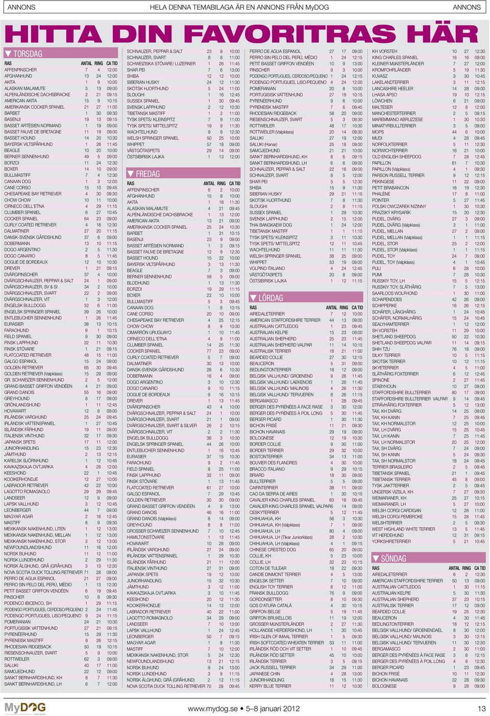 VILTSPÅRHUND 1 26 11:45 BEAGLE 10 20 10:00 BERNER SENNENHUND 49 5 09:00 BORZOI 11 24 12:30 BOXER 14 10 09:00 BULLMASTIFF 7 4 12:30 CANAAN DOG 1 3 12:00 CANE CORSO 15 10 09:45 CHESAPEAKE BAY RETRIEVER