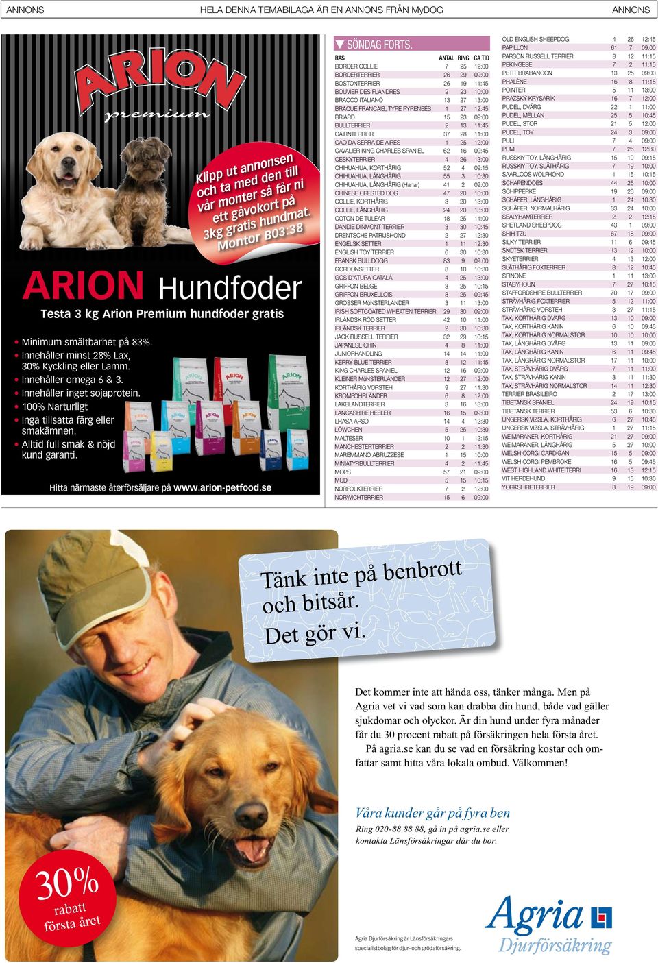 Hitta närmaste återförsäljare på www.arion-petfood.se Söndag FORTS.