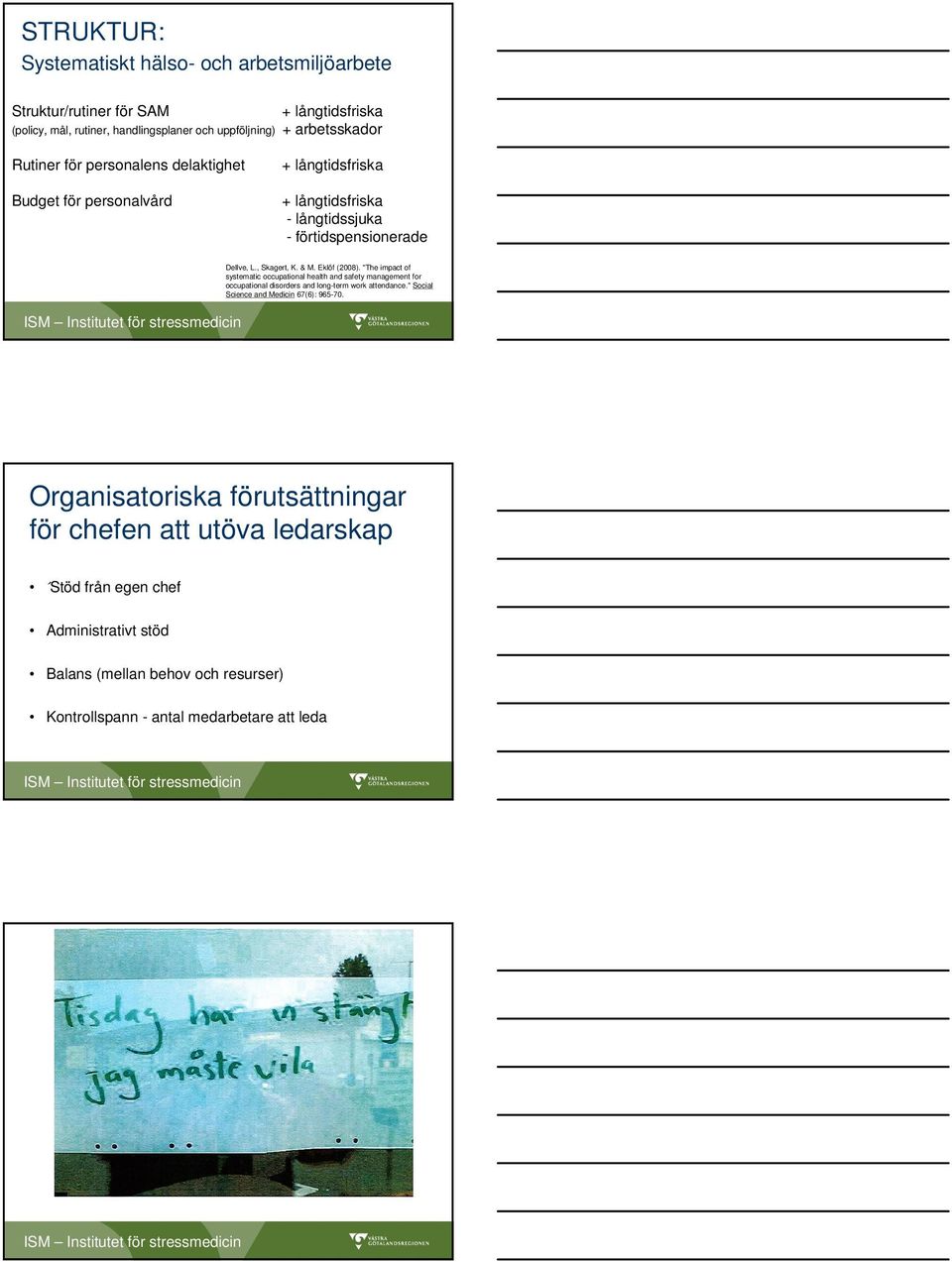 "The impact of systematic occupational health and safety management for occupational disorders and long-term work attendance." Social Science and Medicin 67(6): 965-70.