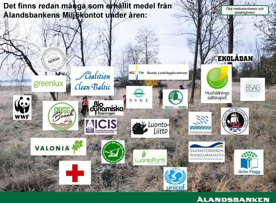 Ålandsbankens Miljökontot