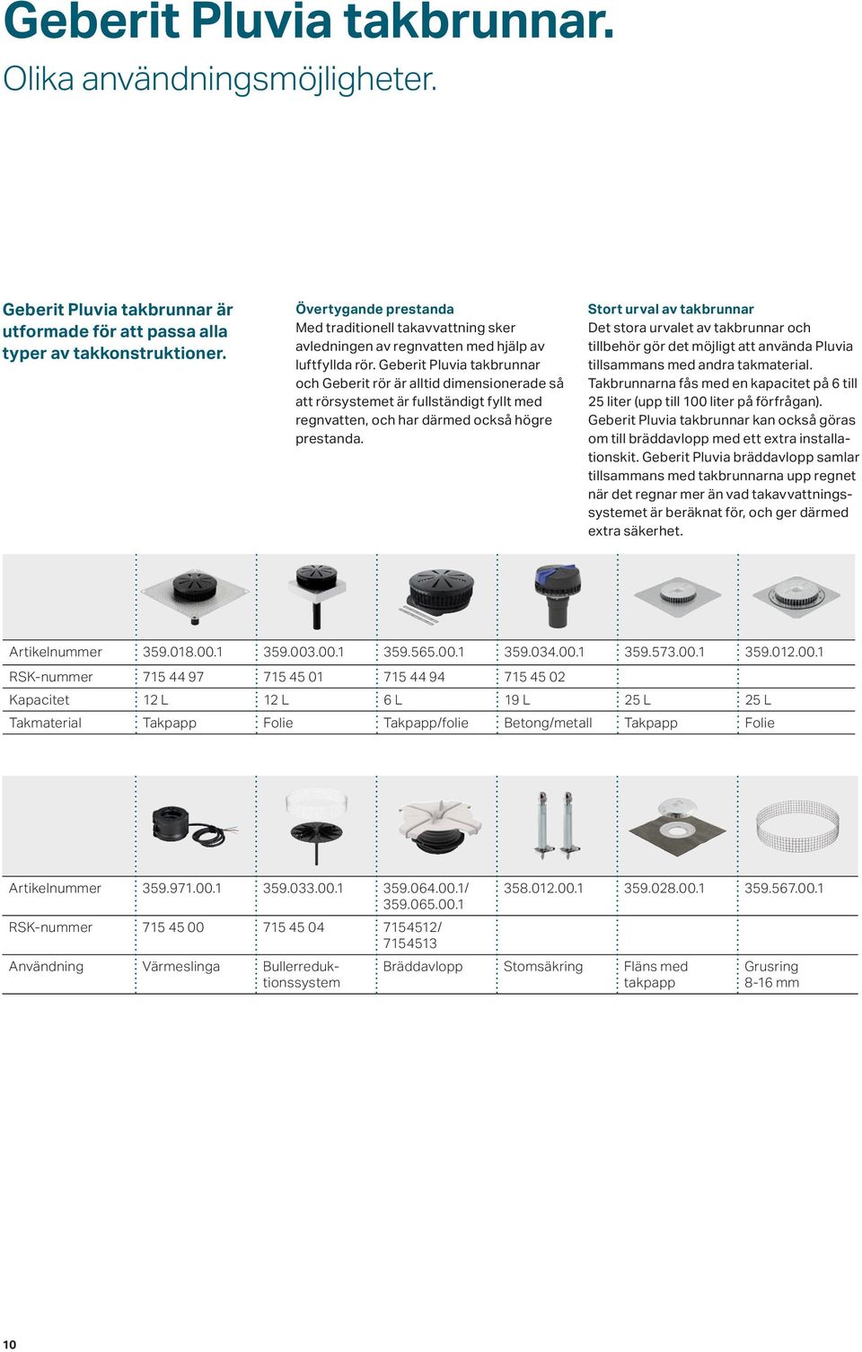 Geberit Pluvia takbrunnar och Geberit rör är alltid dimensionerade så att rörsystemet är fullständigt fyllt med regnvatten, och har därmed också högre prestanda.