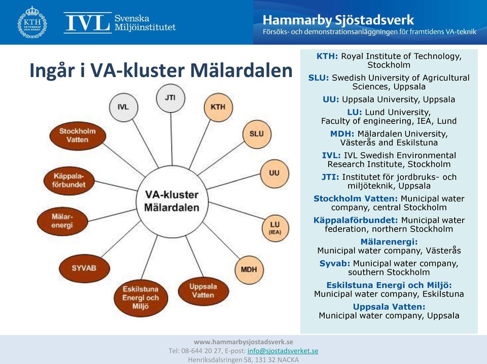 jordbruks- och miljöteknik, Uppsala Stockholm Vatten: Municipal water company, central Stockholm Käppalaförbundet: Municipal water federation, northern Stockholm Mälarenergi: