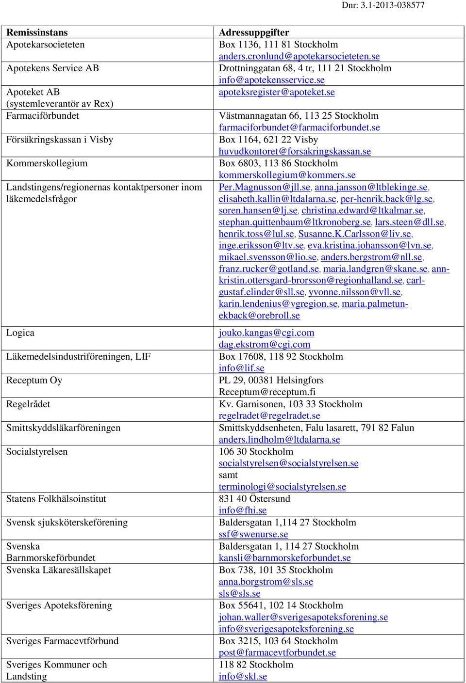 kontaktpersoner inom läkemedelsfrågor Logica Läkemedelsindustriföreningen, LIF Receptum Oy Regelrådet Smittskyddsläkarföreningen Socialstyrelsen Statens Folkhälsoinstitut Svensk sjuksköterskeförening