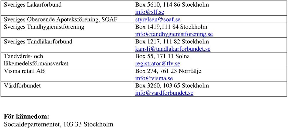 se Box 1419,111 84 Stockholm info@tandhygienistforening.se Box 1217, 111 82 Stockholm kansli@tandlakarforbundet.