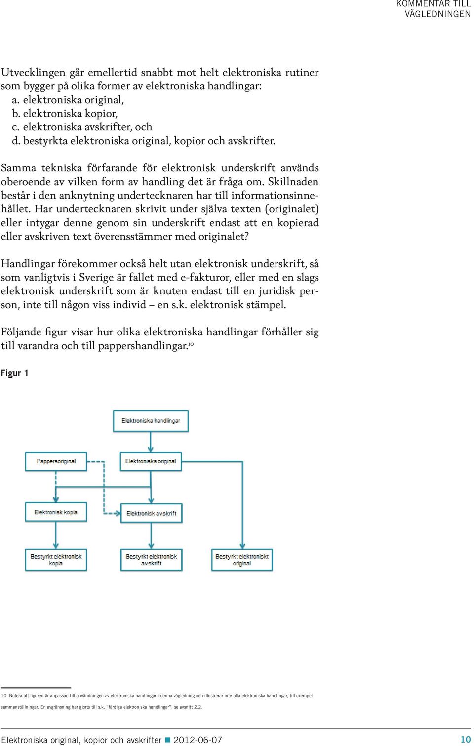 Samma tekniska förfarande för elektronisk underskrift används oberoende av vilken form av handling det är fråga om. Skillnaden består i den anknytning undertecknaren har till informationsinnehållet.