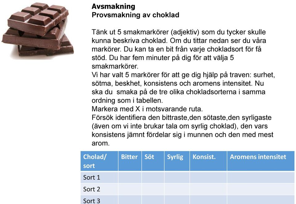 Vi har valt 5 markörer för att ge dig hjälp på traven: surhet, sötma, beskhet, konsistens och aromens intensitet.