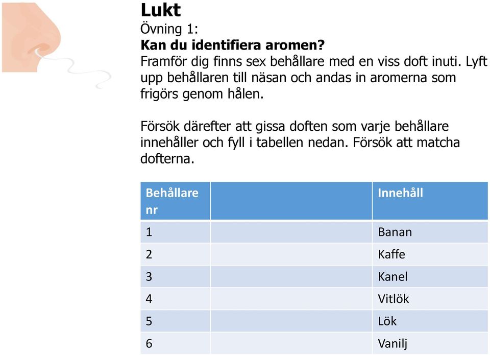 Lyft upp behållaren till näsan och andas in aromerna som frigörs genom hålen.