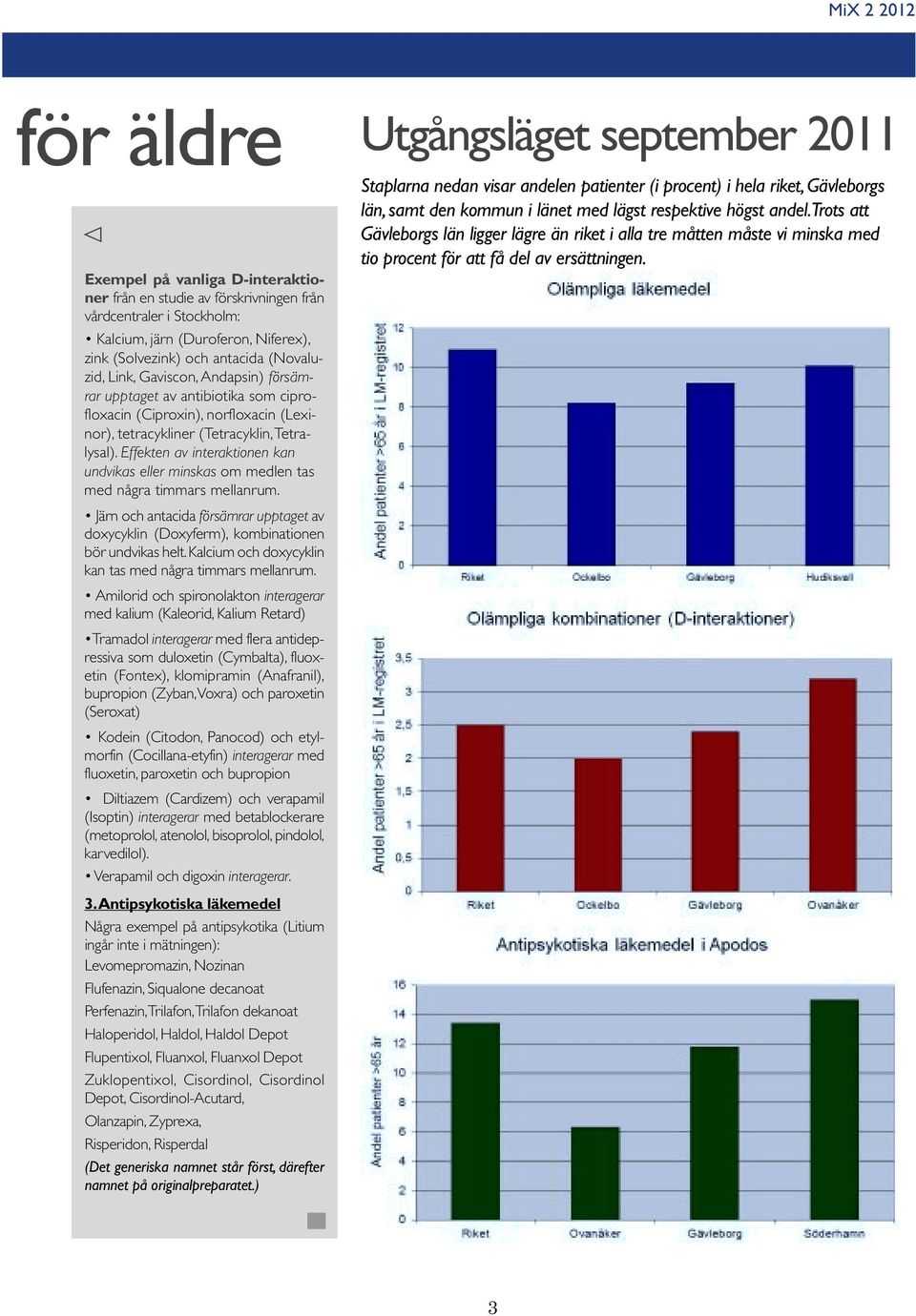 Effekten av interaktionen kan undvikas eller minskas om medlen tas med några timmars mellanrum. Järn och antacida försämrar upptaget av doxycyklin (Doxyferm), kombinationen bör undvikas helt.