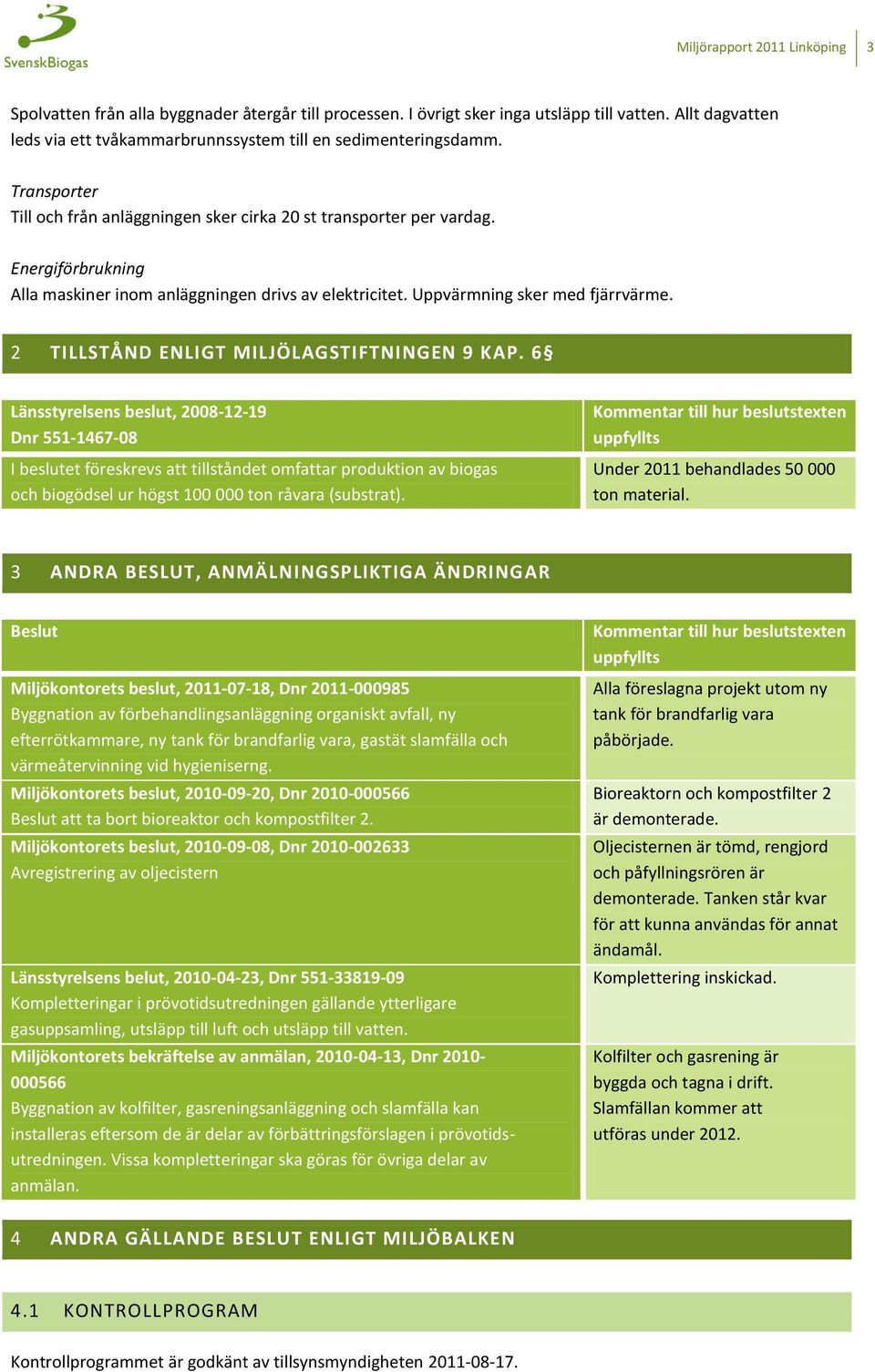 Energiförbrukning Alla maskiner inom anläggningen drivs av elektricitet. Uppvärmning sker med fjärrvärme. 2 TILLSTÅND ENLIGT MILJÖLAGSTIFTNINGEN 9 KAP.