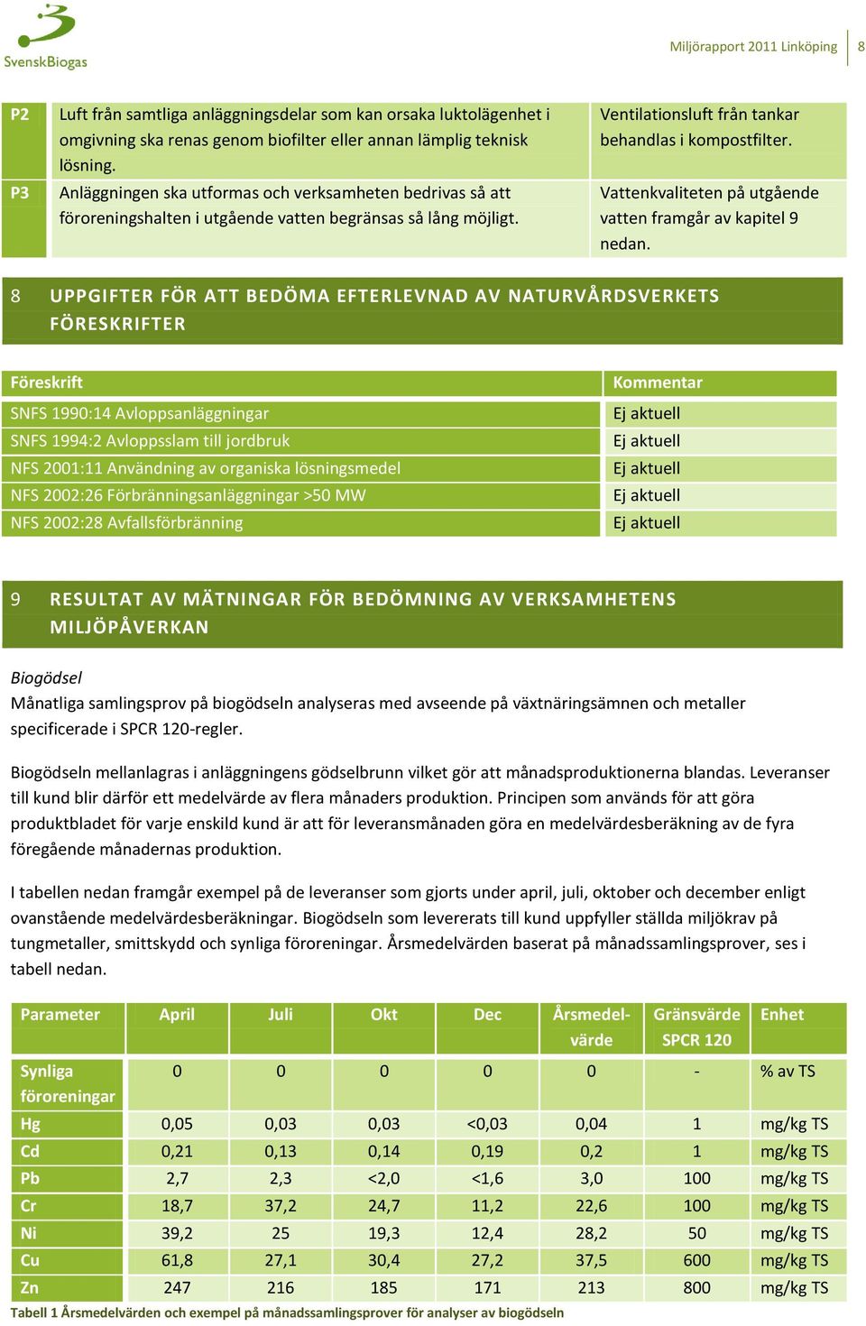 Vattenkvaliteten på utgående vatten framgår av kapitel 9 nedan.