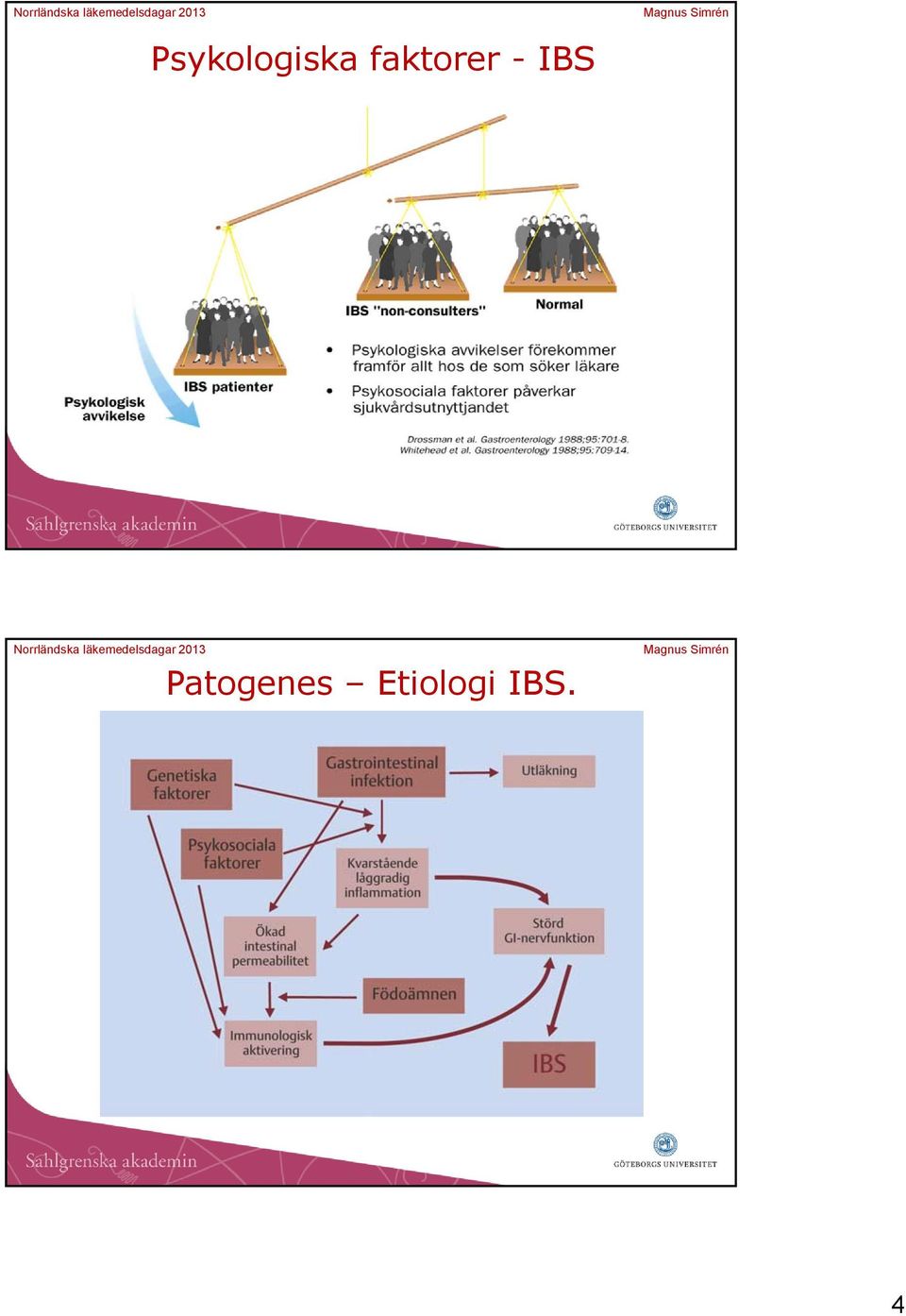 IBS Patogenes