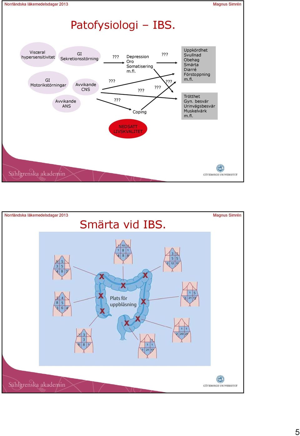 ANS Avvikande CNS????????? Depression Oro Somatisering m.fl.??? Coping?