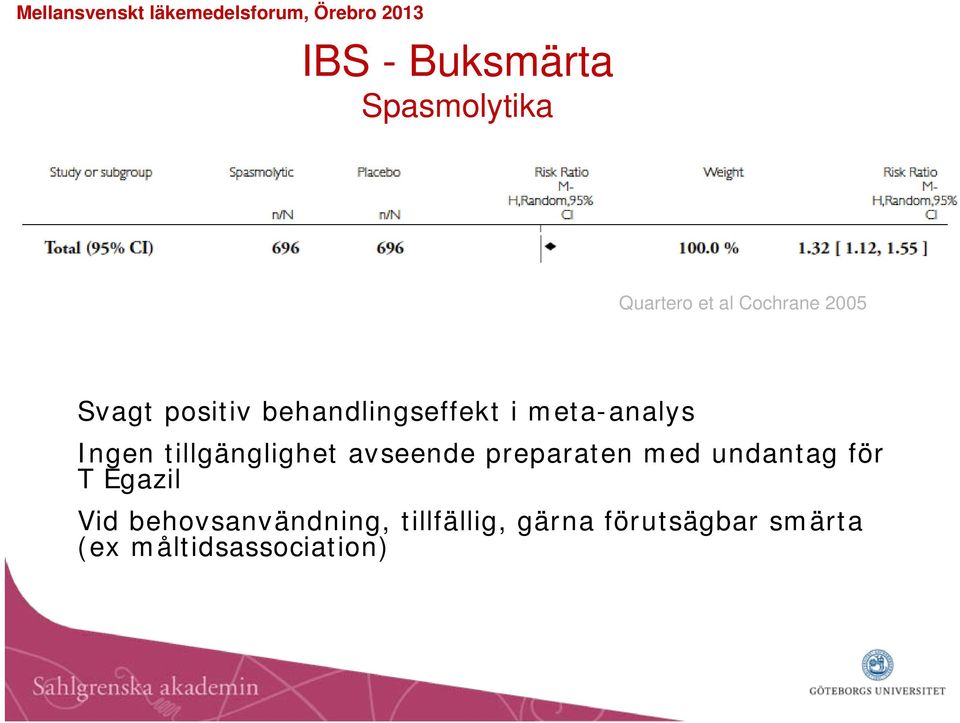 avseende preparaten med undantag för T Egazil Vid