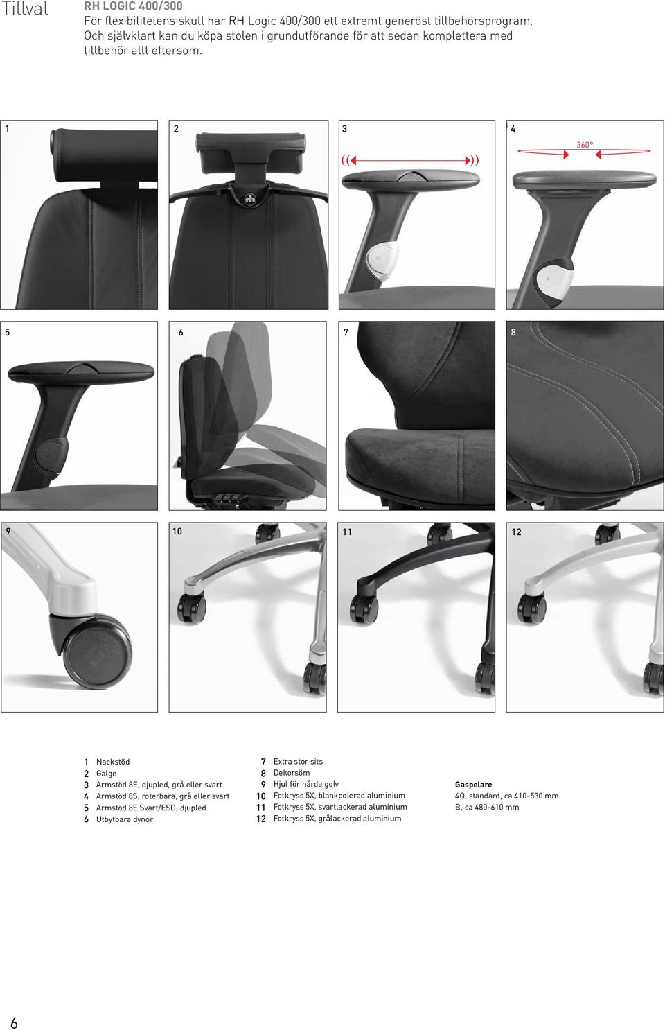 1 2 3 4 (( )) 360 5 6 7 8 9 10 11 12 1 2 3 4 5 6 Nackstöd Galge Armstöd 8E, djupled, grå eller svart Armstöd 8S, roterbara, grå eller svart Armstöd 8E