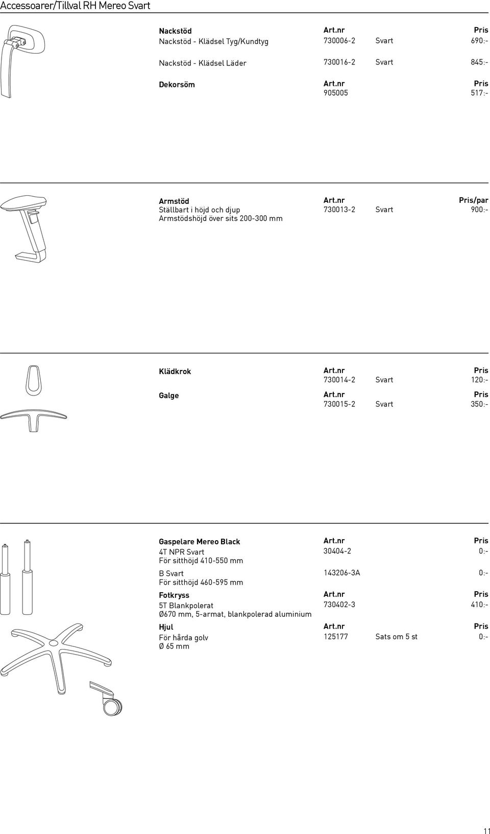 nr Pris 905005 517:- Armstöd Ställbart i höjd och djup Armstödshöjd över sits 200-300 mm Art.nr Pris/par 730013-2 Svart 900:- Klädkrok Art.