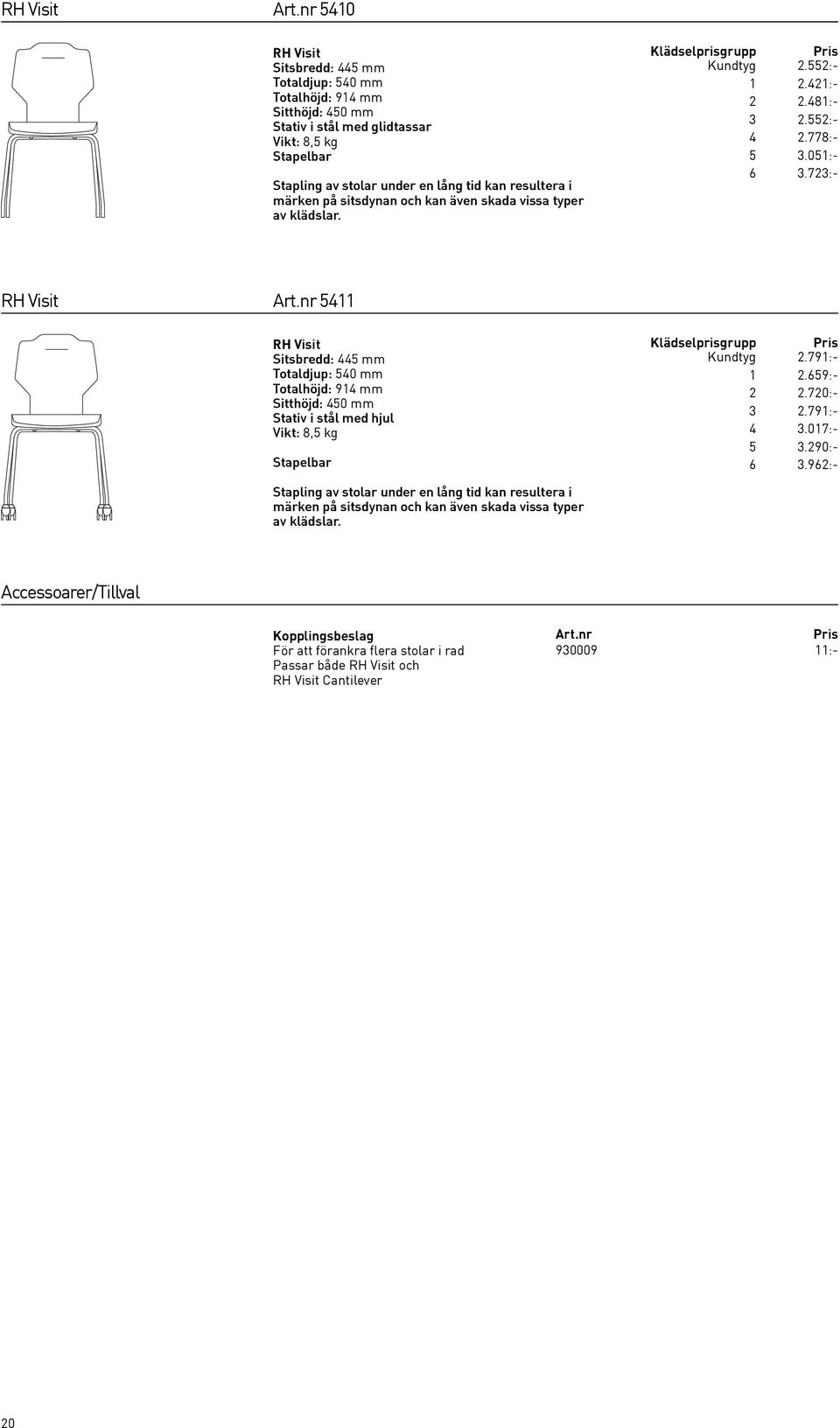 på sitsdynan och kan även skada vissa typer av klädslar. Kundtyg 2.552:- 1 2.421:- 2 2.481:- 3 2.552:- 4 2.778:- 5 3.051:- 6 3.