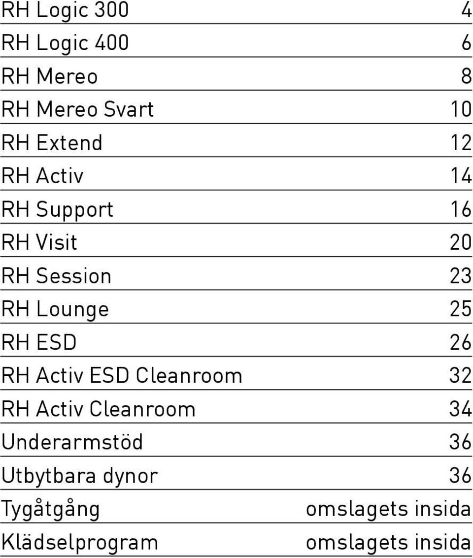 26 RH Activ ESD Cleanroom 32 RH Activ Cleanroom 34 Underarmstöd 36