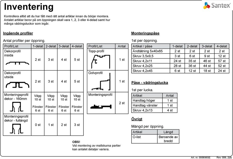 Profil/List 1-delat 2-delat 3-delat 4-delat Profil/List Antal Artikel / påse 1-delat 2-delat 3-delat 4-delat Dekorprofil insida 2 st 3 st 4 st 5 st Topp-profil Ändtätning 5x40x65 2 st 2 st 2 st 2 st